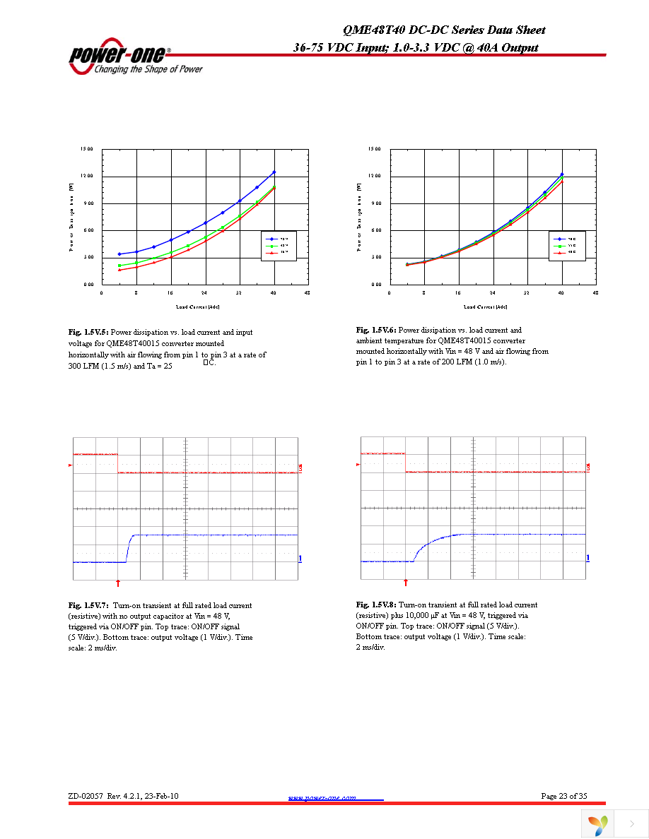 QME48T40025-NGA0 Page 23