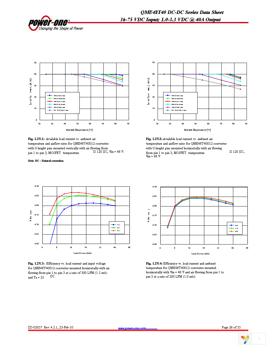 QME48T40025-NGA0 Page 26