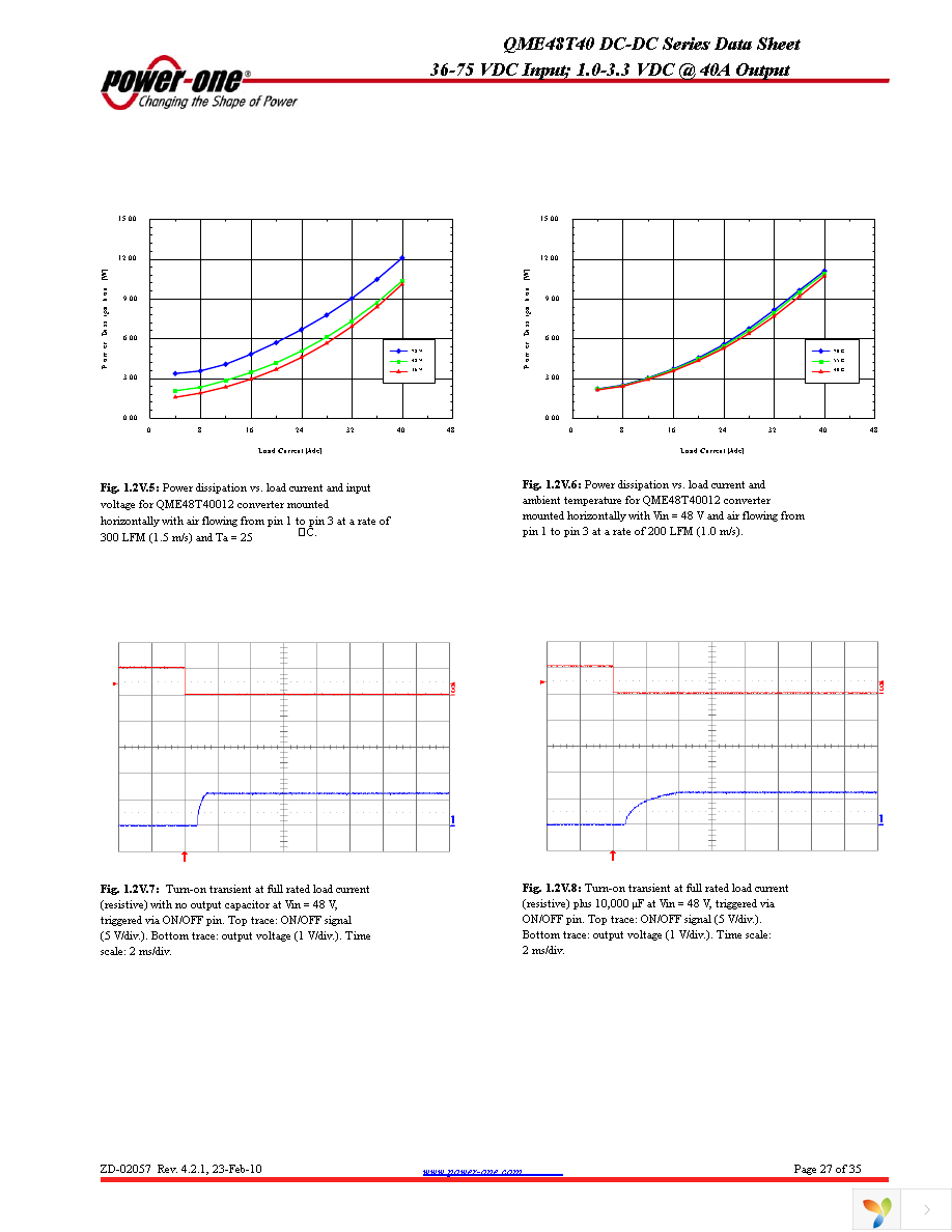 QME48T40025-NGA0 Page 27