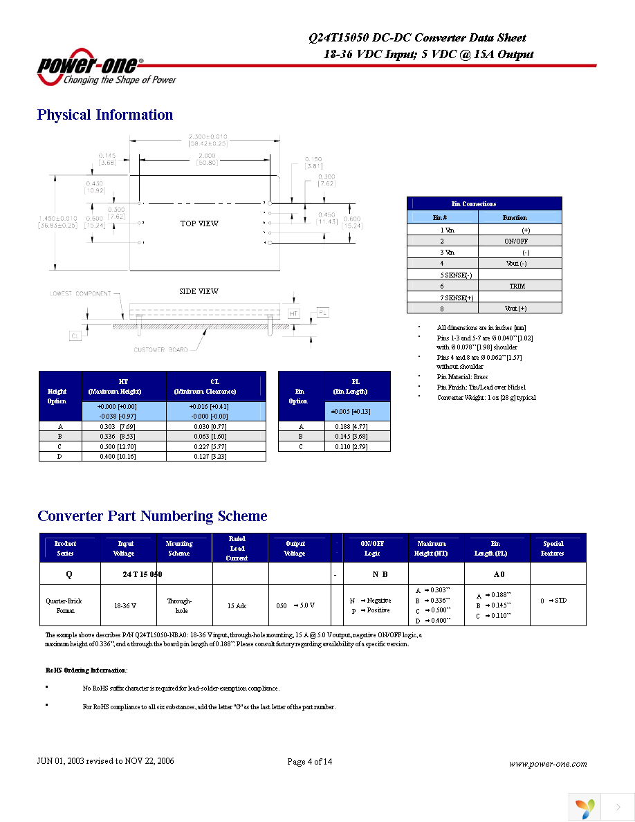 Q24T15050-PAB0G Page 4