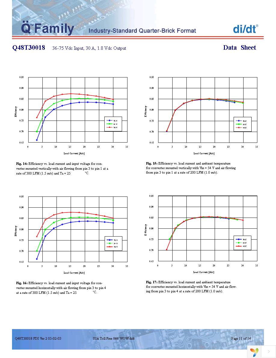 Q48T30018-NBB0 Page 11