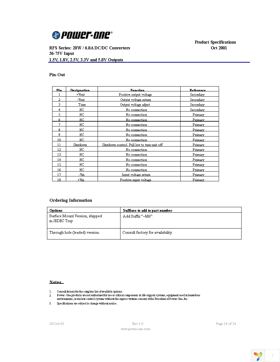 RFS06ZD-M6 Page 14