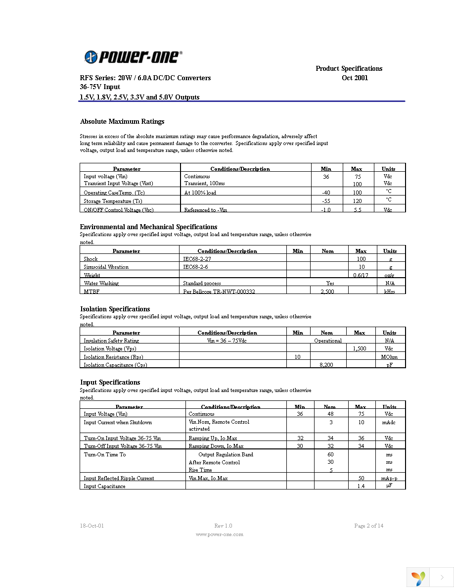 RFS06ZD-M6 Page 2