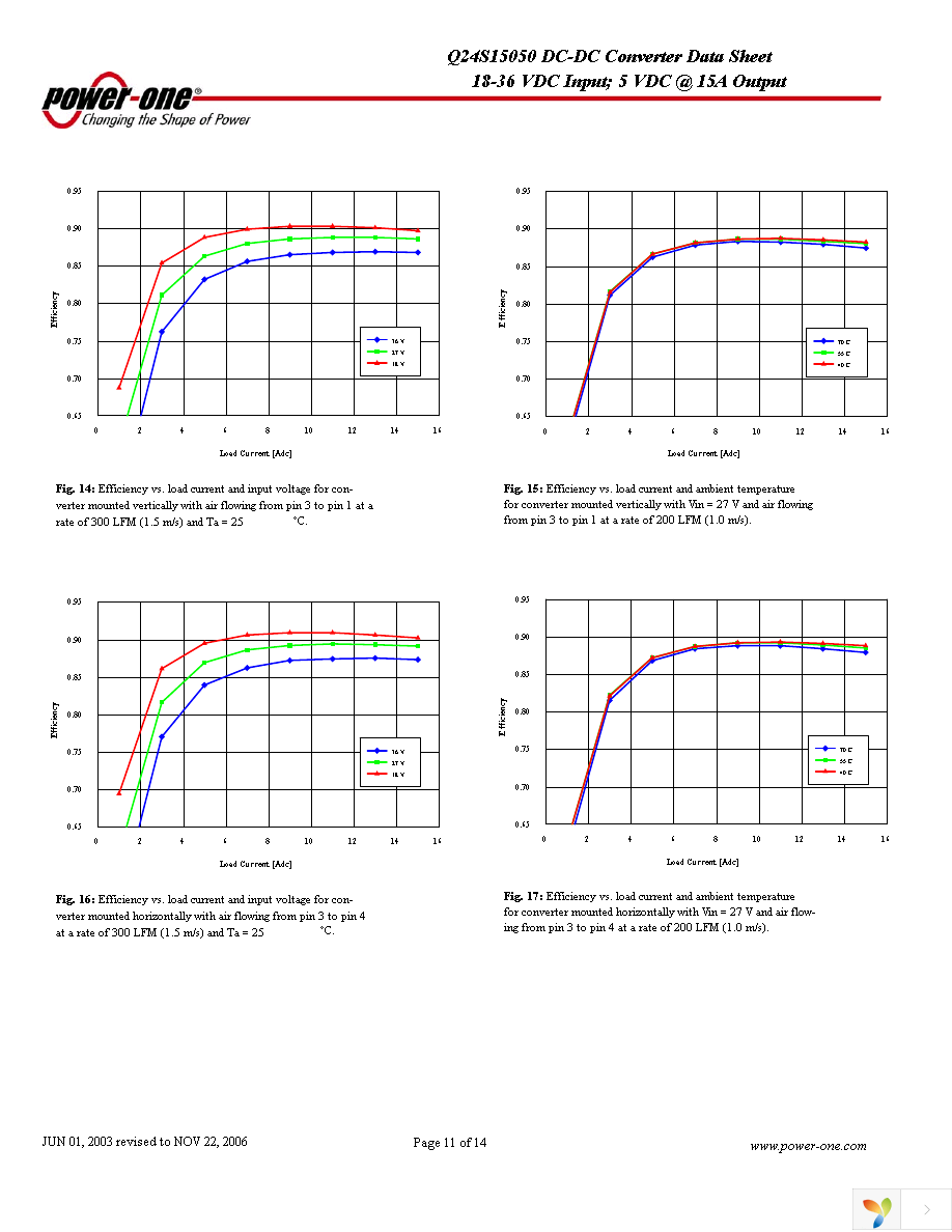 Q24S15050-NS00 Page 11