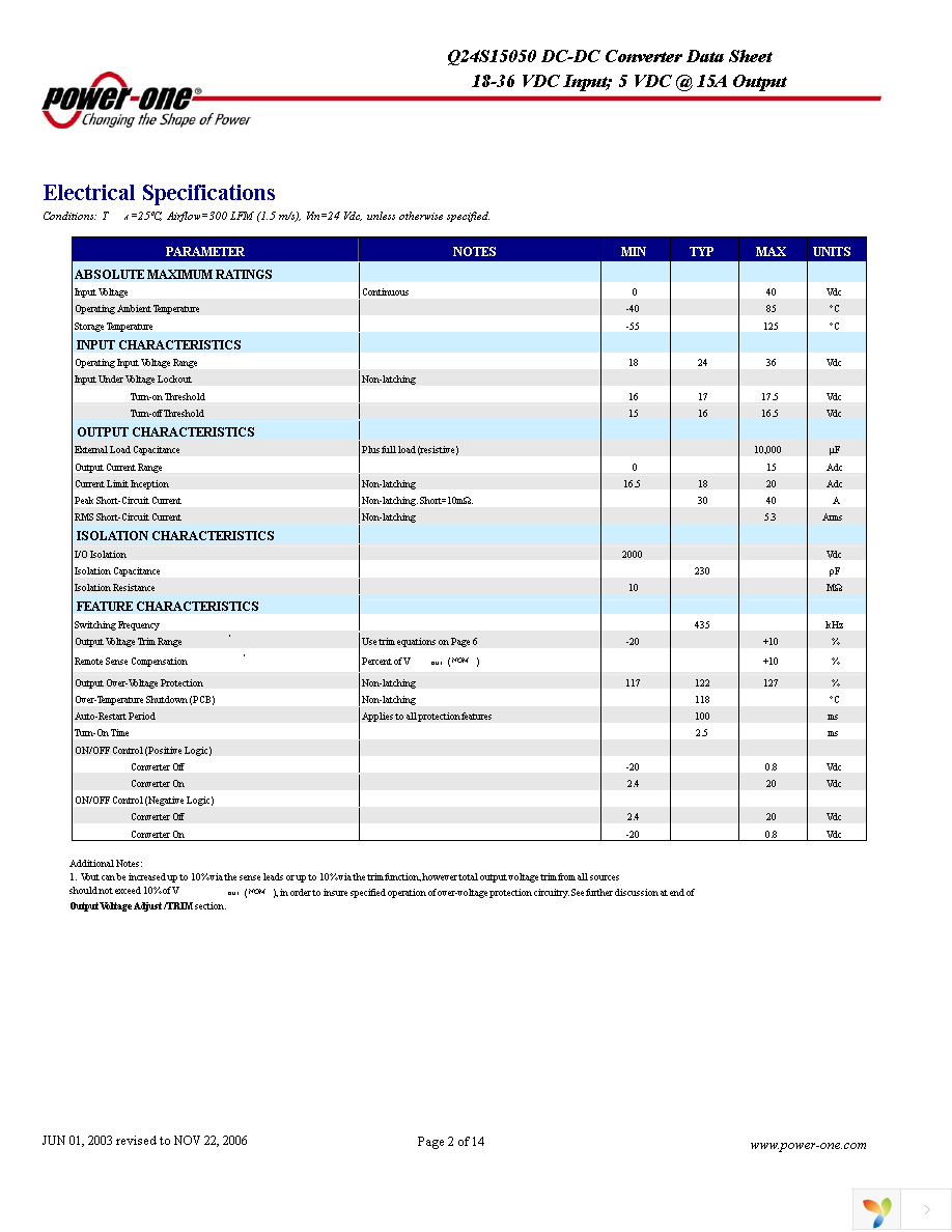 Q24S15050-NS00 Page 2