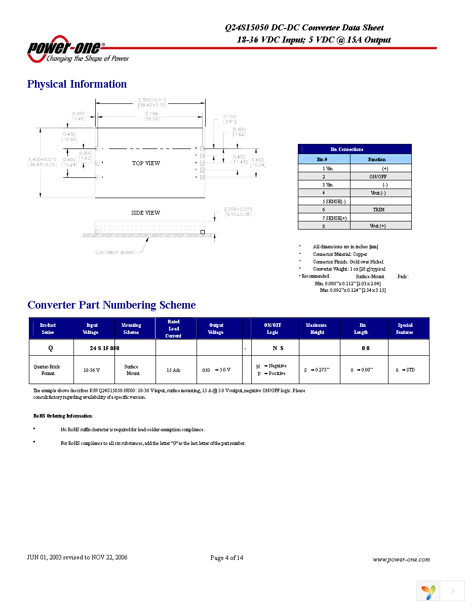 Q24S15050-NS00 Page 4