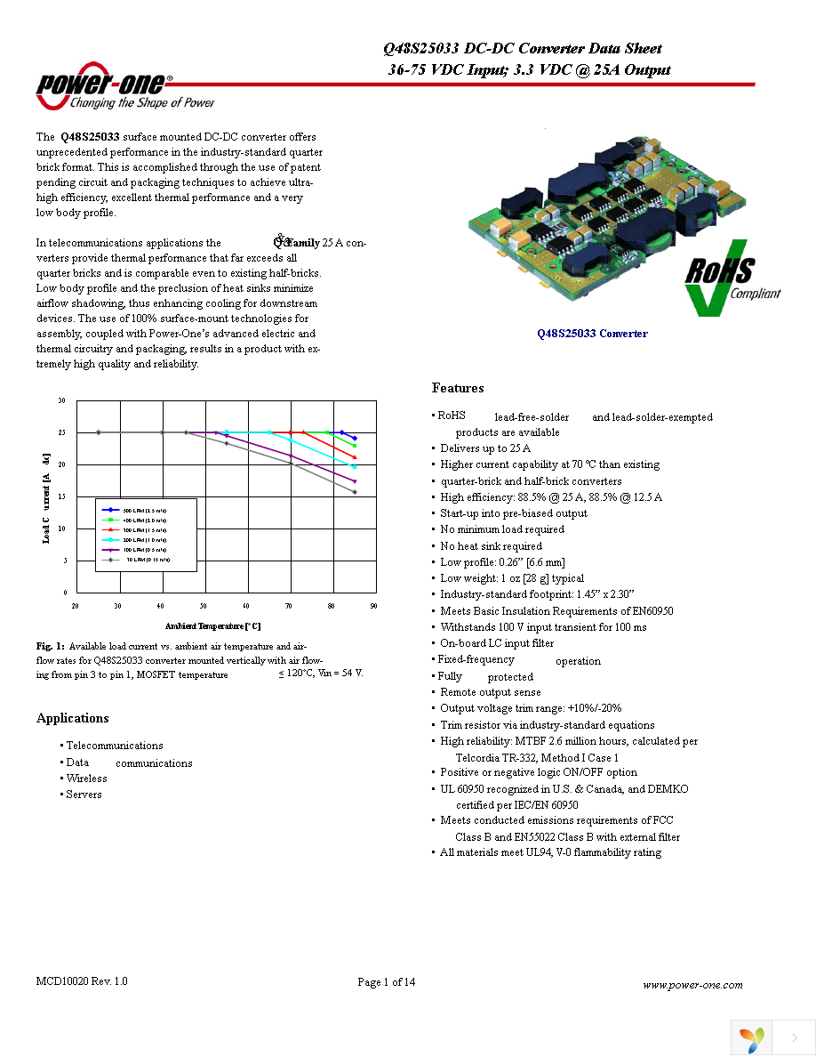 Q48S25033-NS00G Page 1