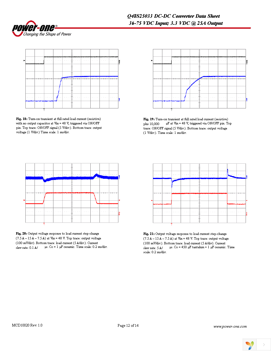 Q48S25033-NS00G Page 12