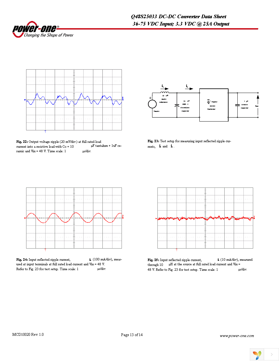 Q48S25033-NS00G Page 13