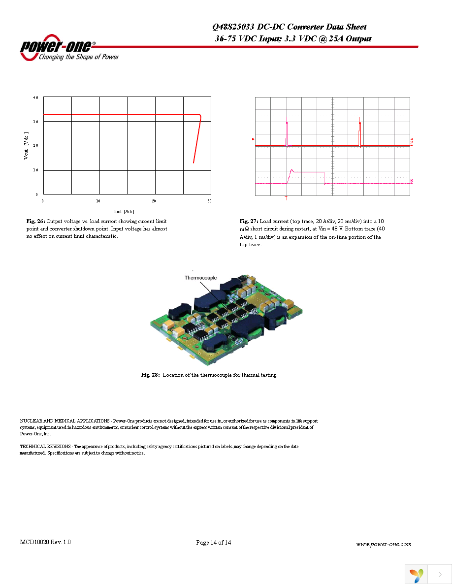 Q48S25033-NS00G Page 14