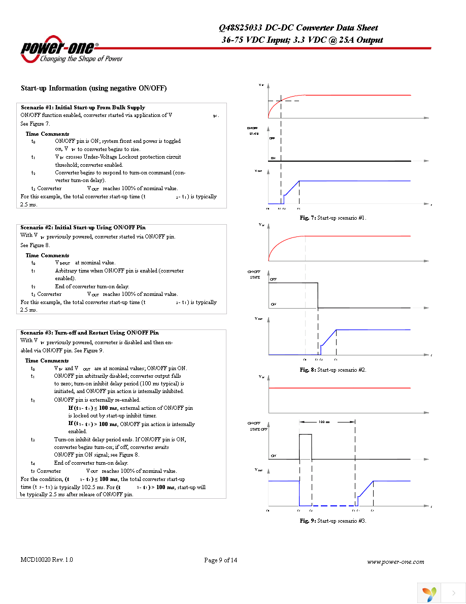 Q48S25033-NS00G Page 9