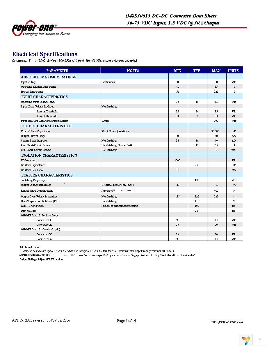 Q48S30015-PS0V Page 2