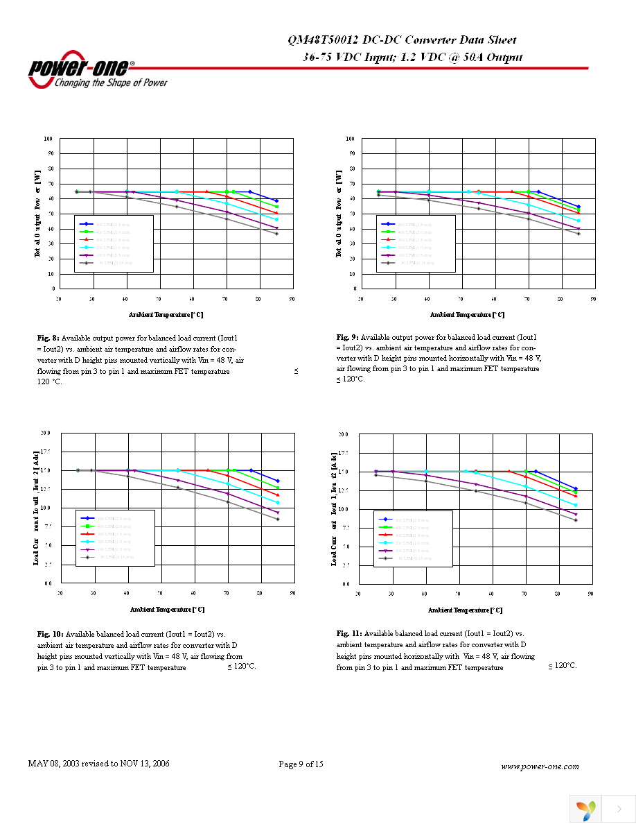 QD48T018025-NBB0 Page 9