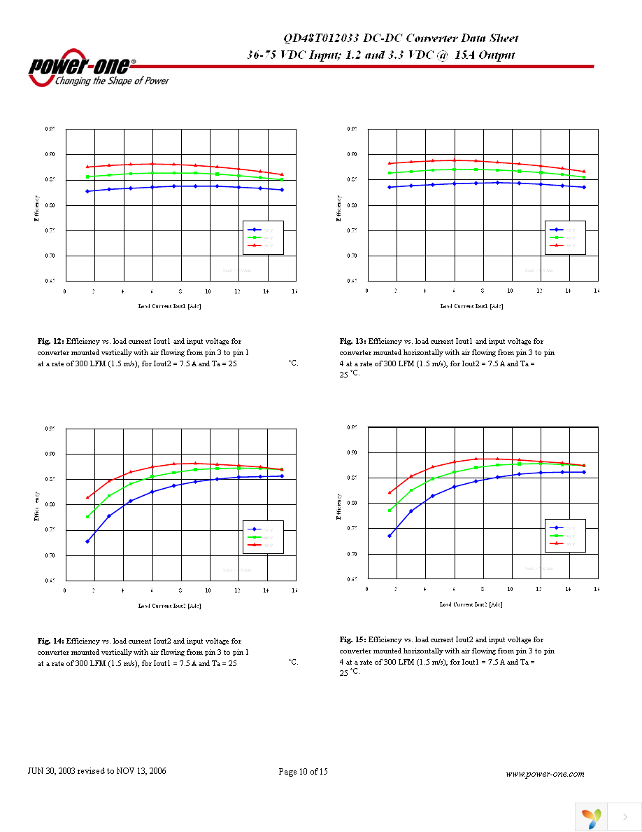 QD48T012033-NDB0 Page 10