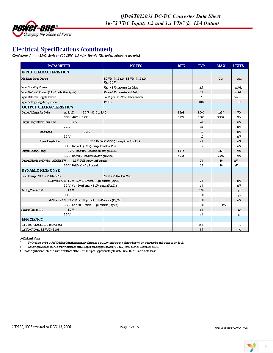 QD48T012033-NDB0 Page 3