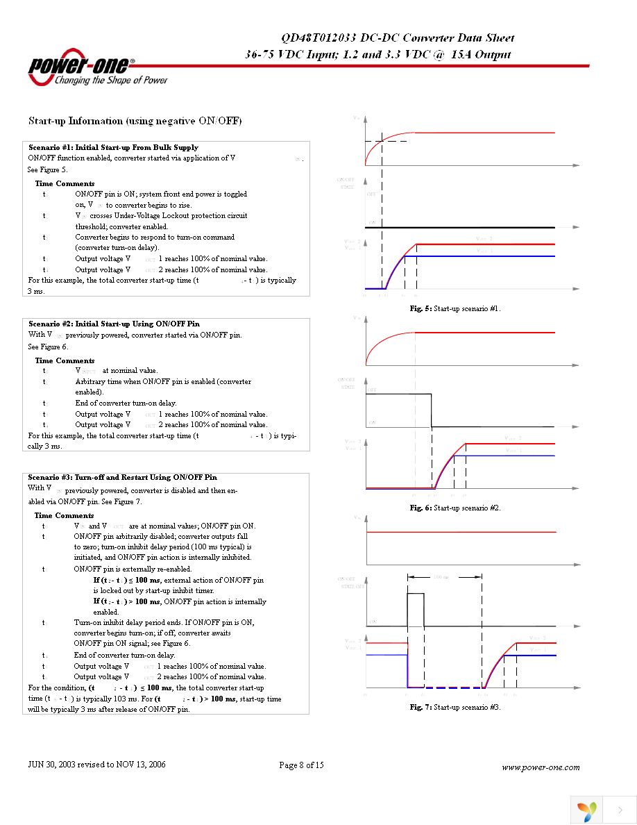 QD48T012033-NDB0 Page 8