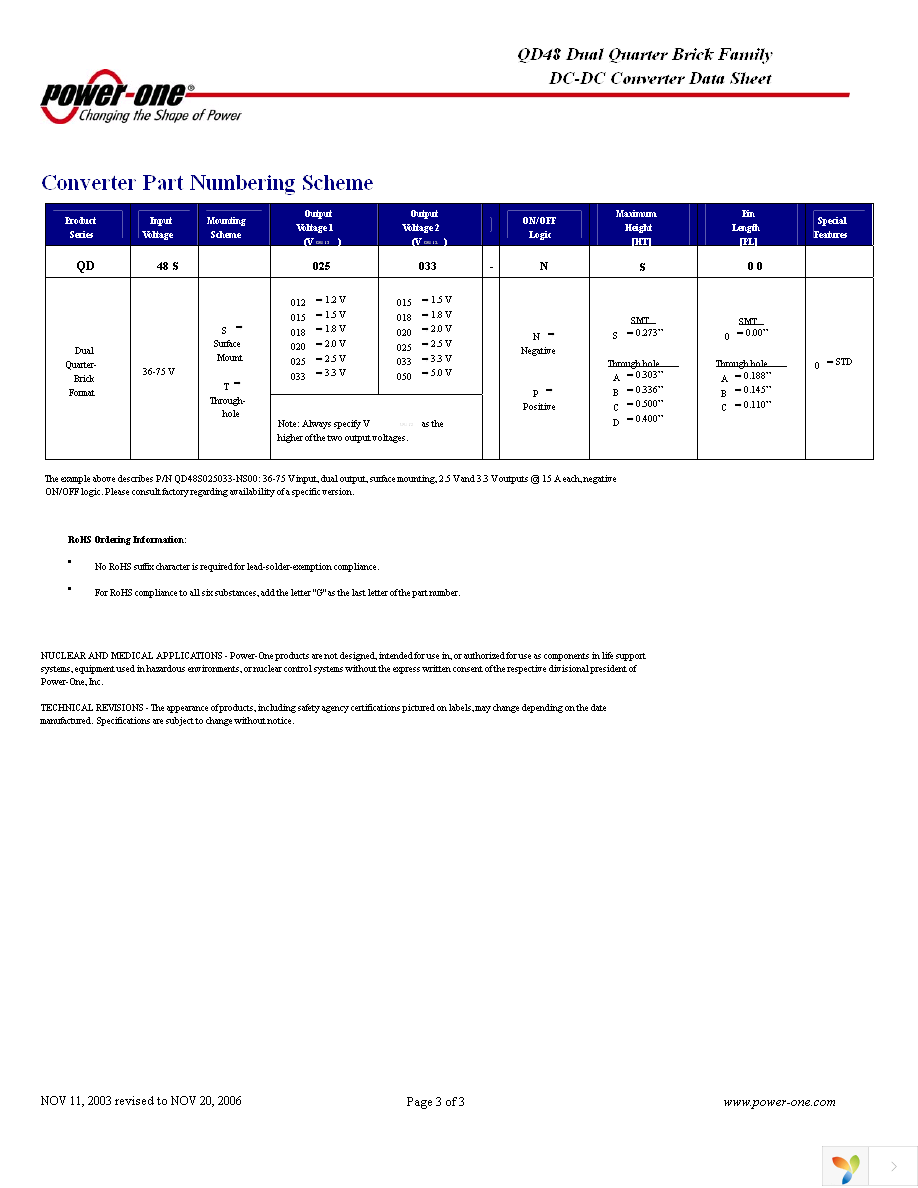 QD48S033050-NS00G Page 3