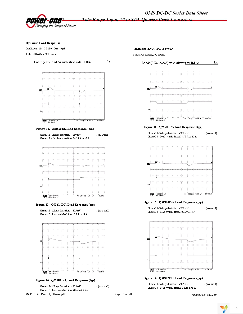 QMS07DH-G Page 10