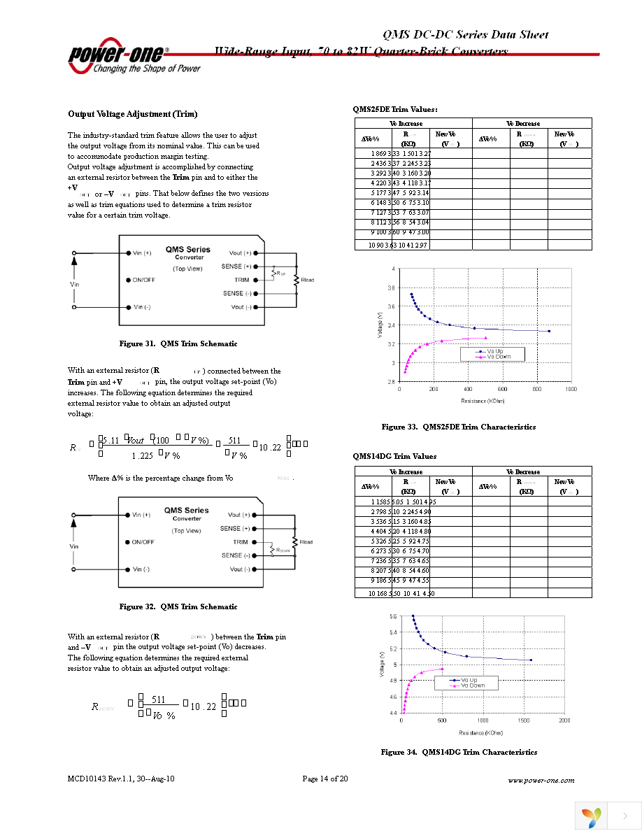 QMS07DH-G Page 14