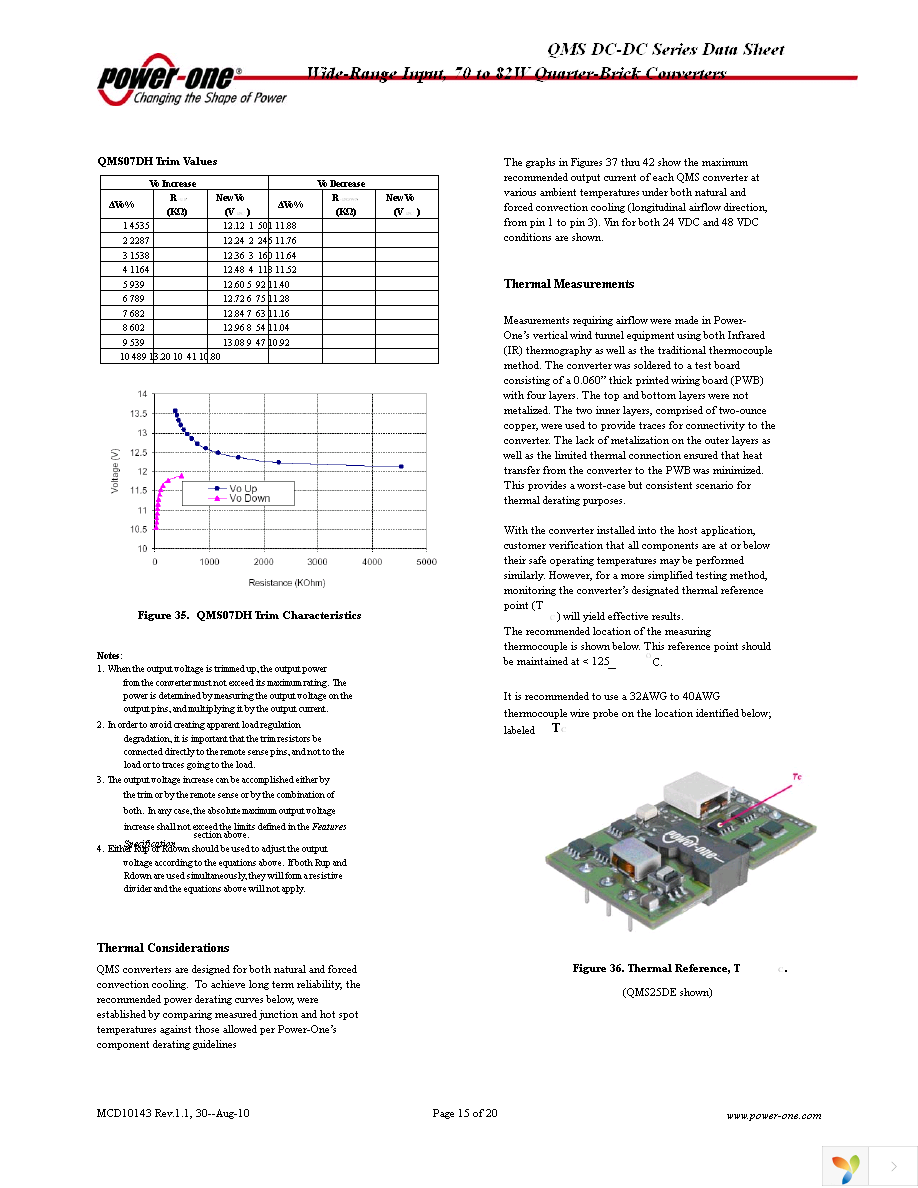 QMS07DH-G Page 15