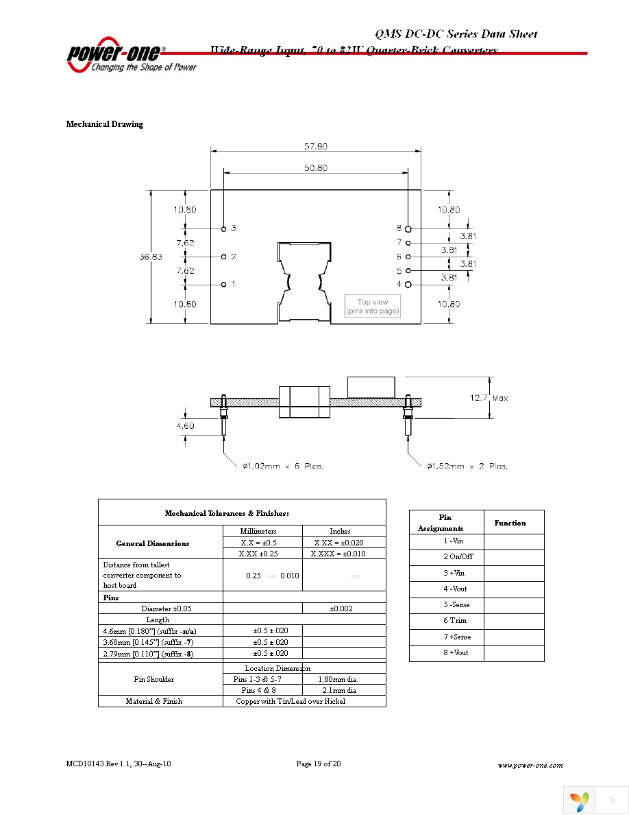 QMS07DH-G Page 19