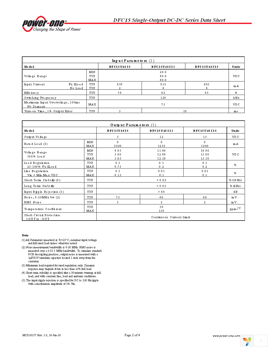 DFC15U48S12 Page 2