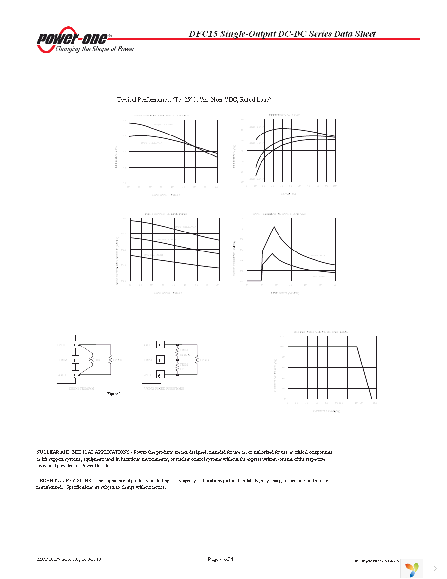 DFC15U48S12 Page 4