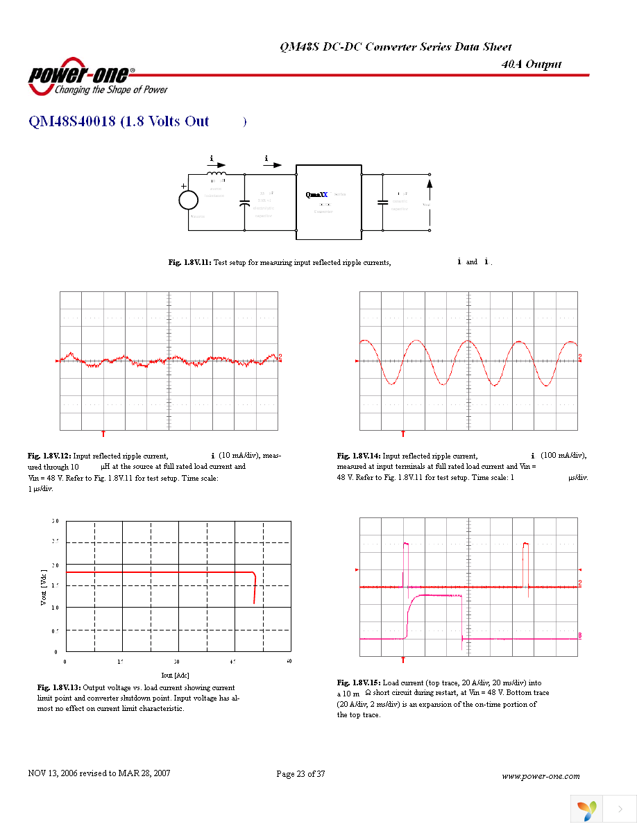 QM48S40033-PS00G Page 23