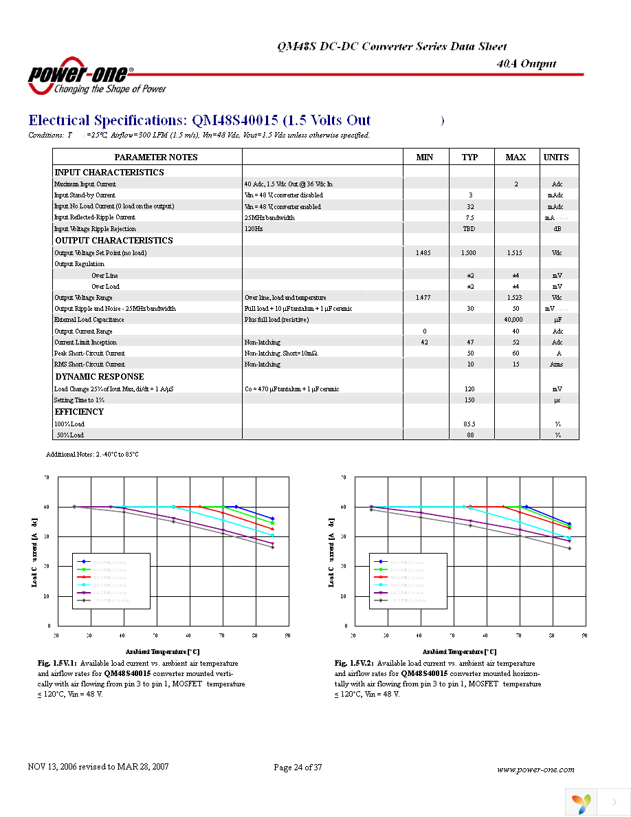 QM48S40033-PS00G Page 24