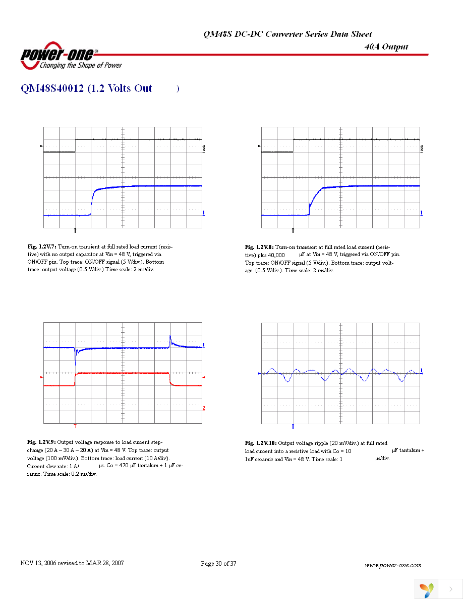 QM48S40033-PS00G Page 30