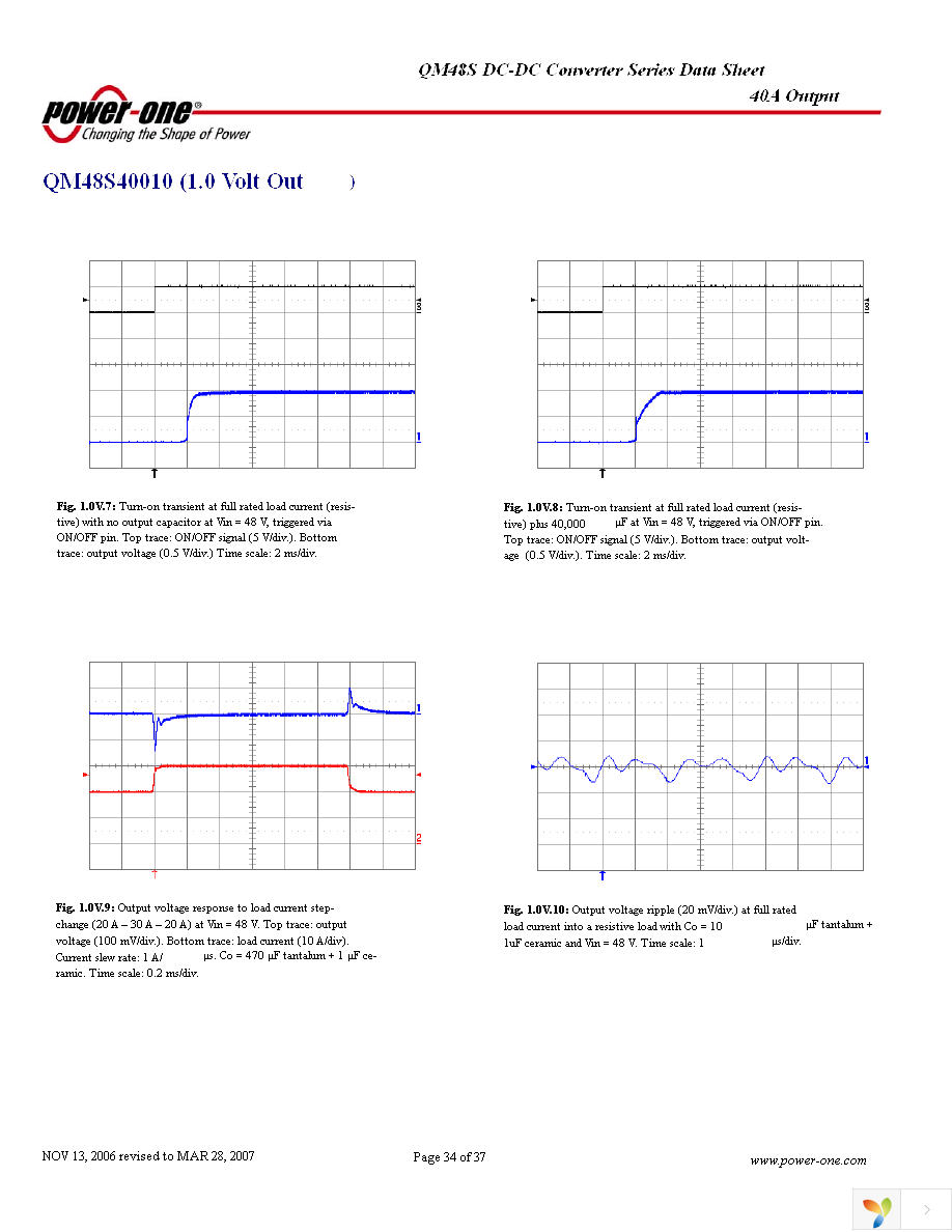 QM48S40033-PS00G Page 34