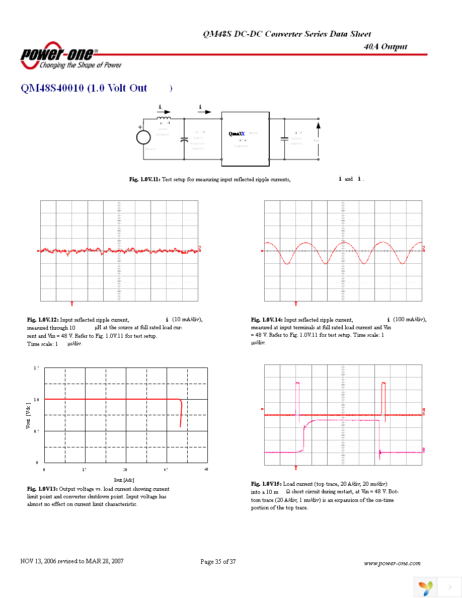QM48S40033-PS00G Page 35