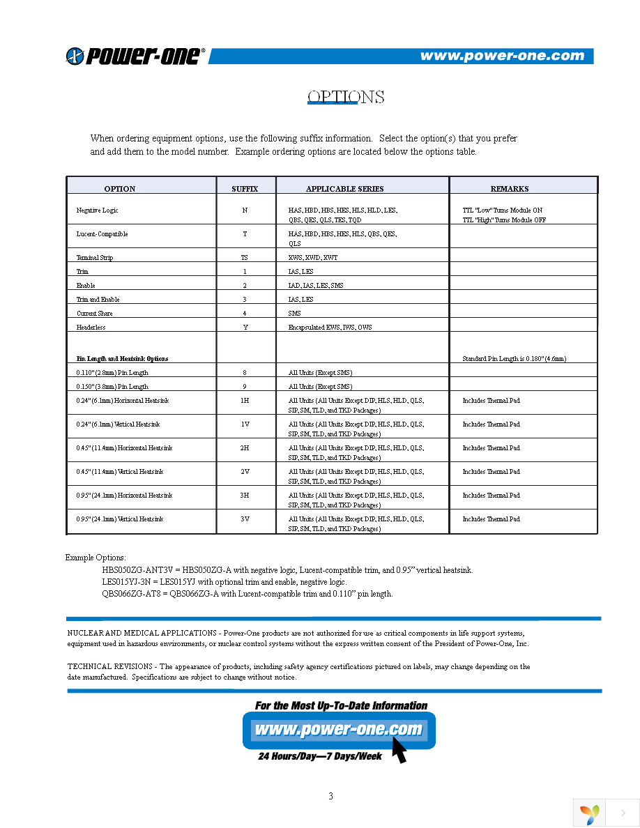 QES050ZE-ANT Page 3