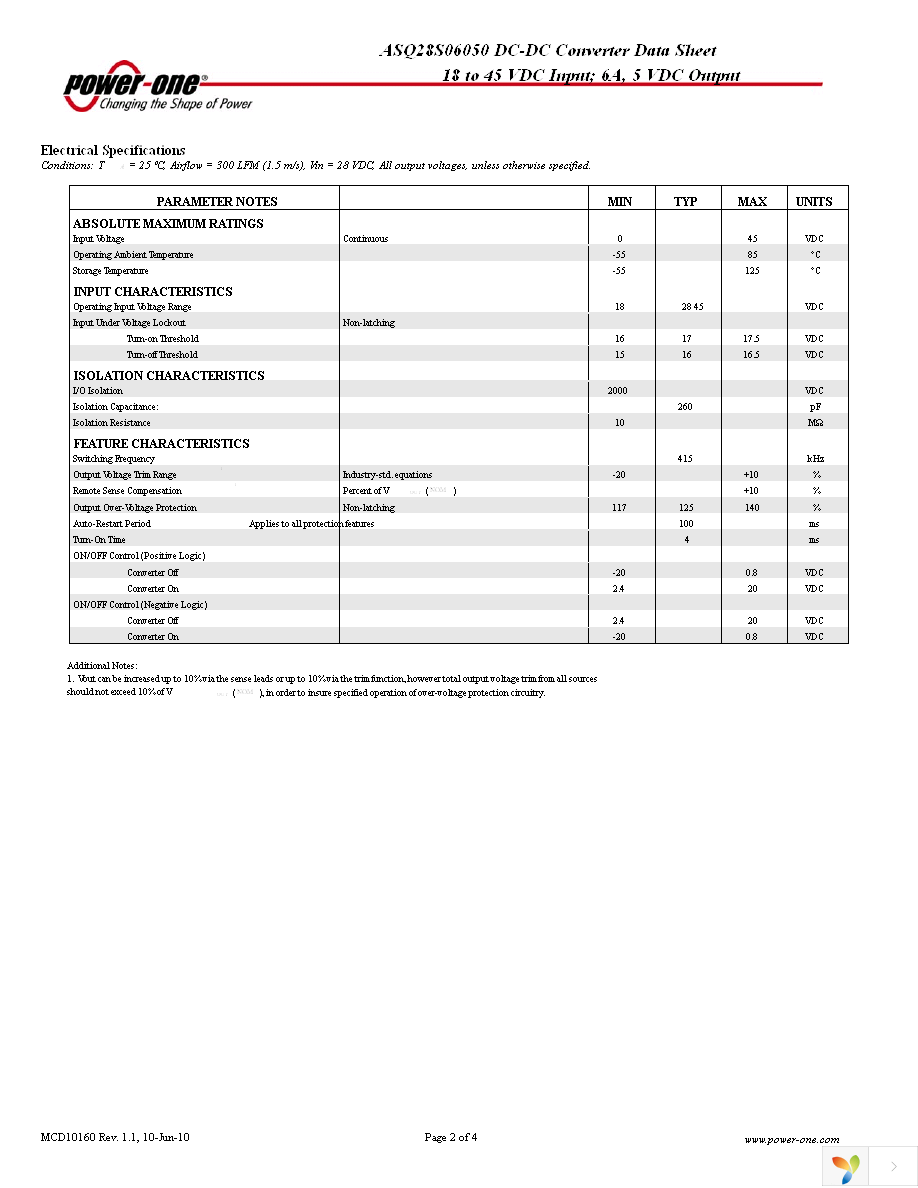 ASQ28S06050-NS00 Page 2