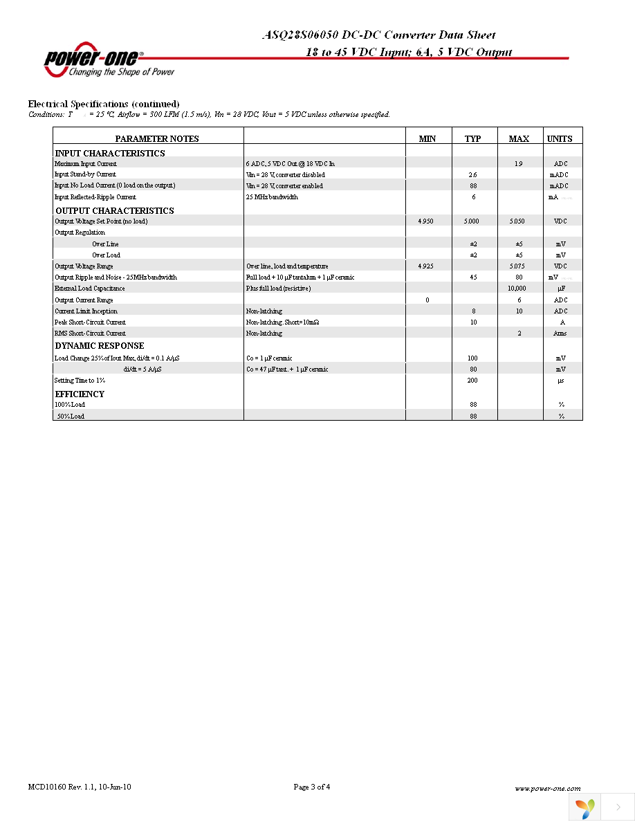 ASQ28S06050-NS00 Page 3