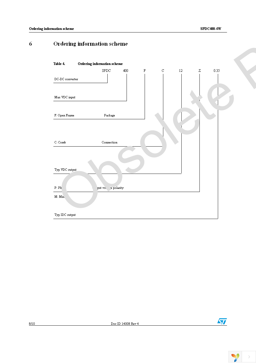 SPDC400FC12M0.35 Page 8