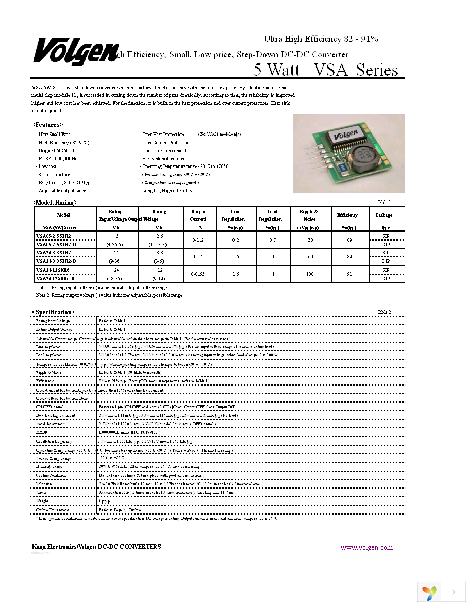 VSA24-3.3S1R2 Page 1