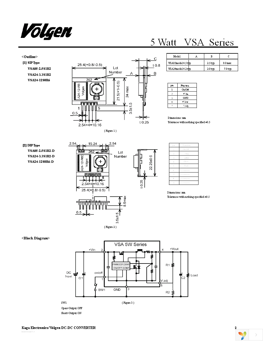 VSA24-3.3S1R2 Page 2