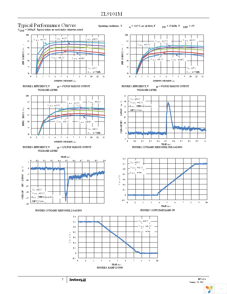 ZL9101MAIRZ-T Page 7