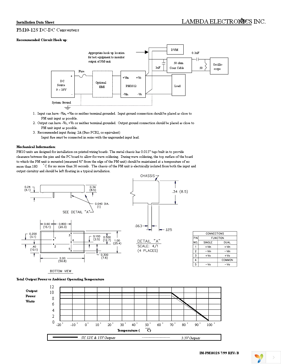 PM10-12S03 Page 2