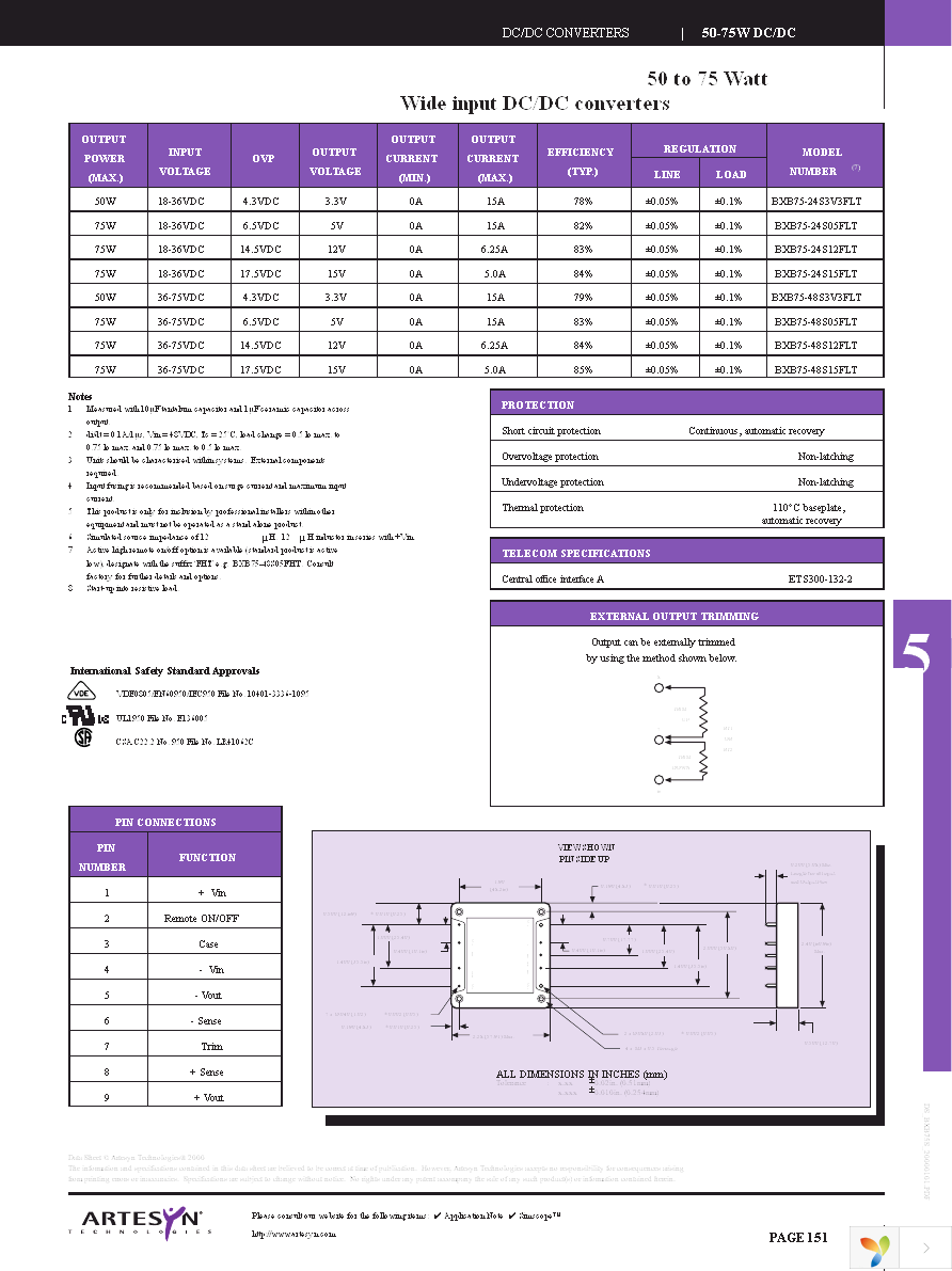 BXB75-48S05FLT Page 2