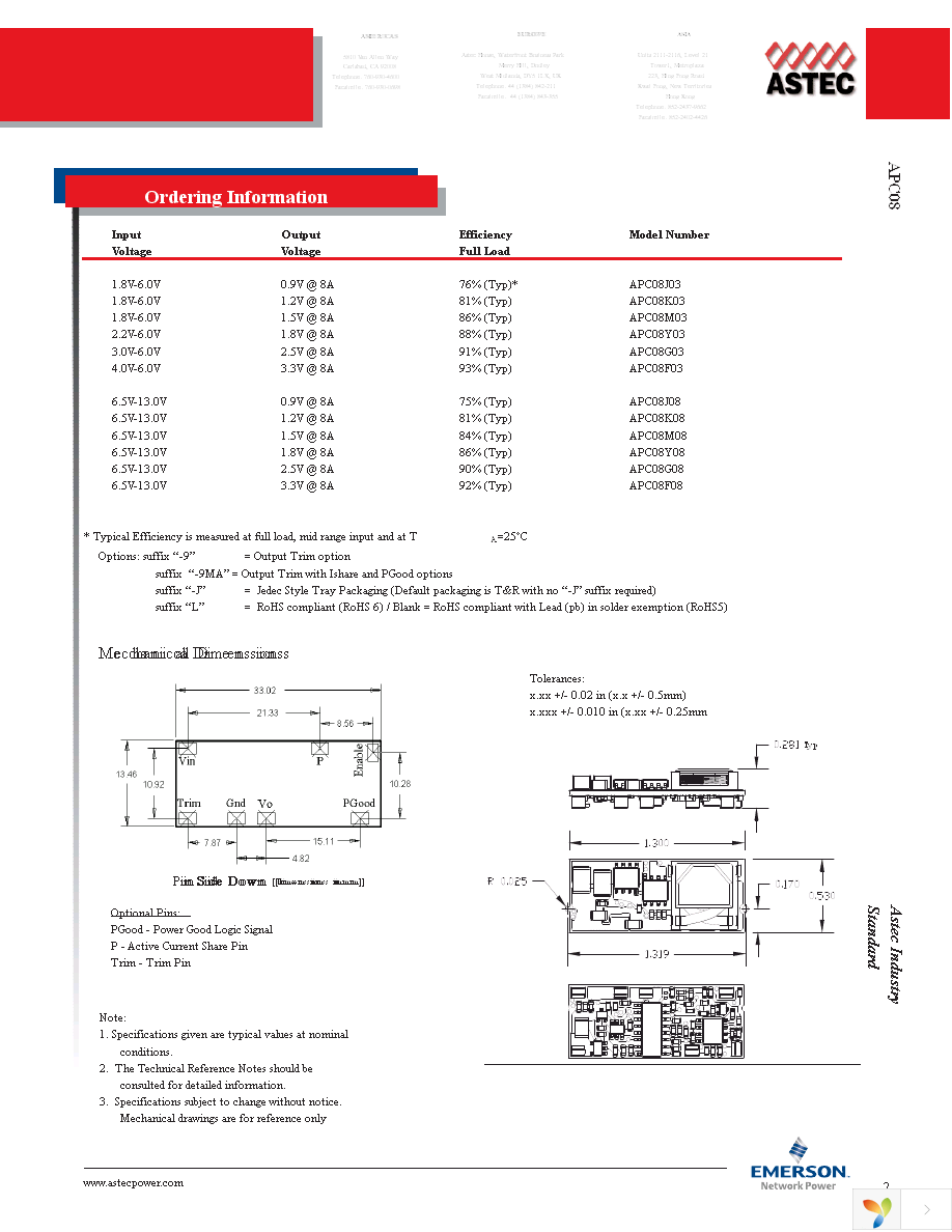 APC08G03-J Page 2