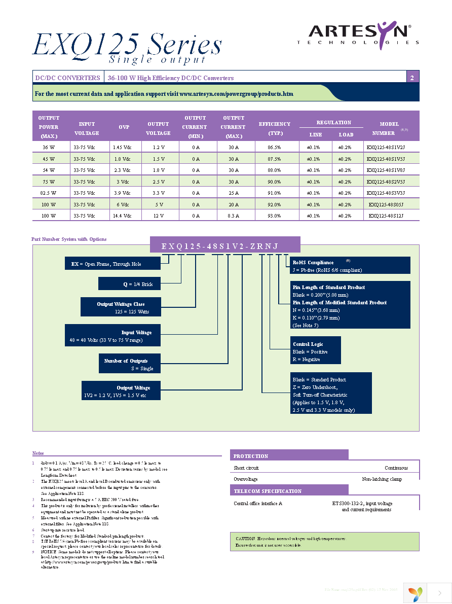 EXQ125-48S1V8 Page 2