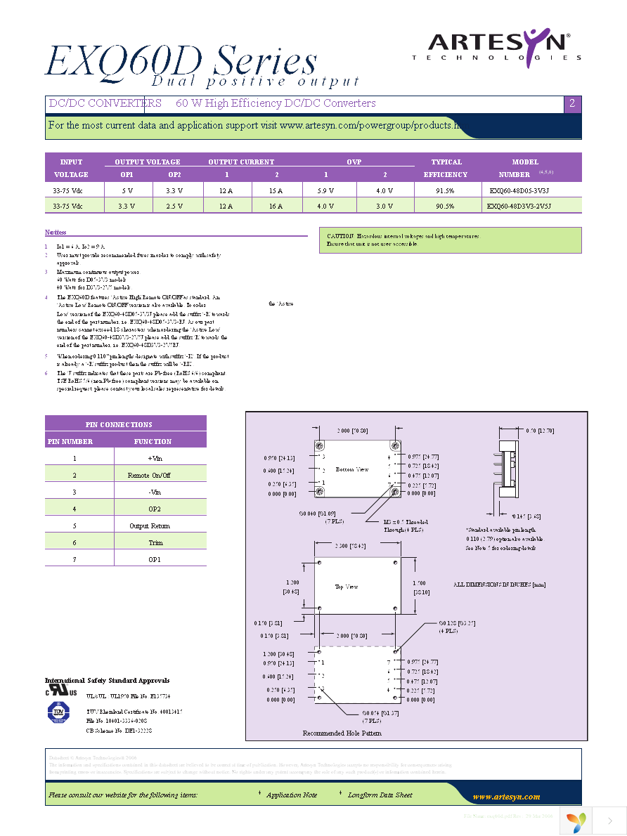 EXQ60-48D05-3V3 Page 2