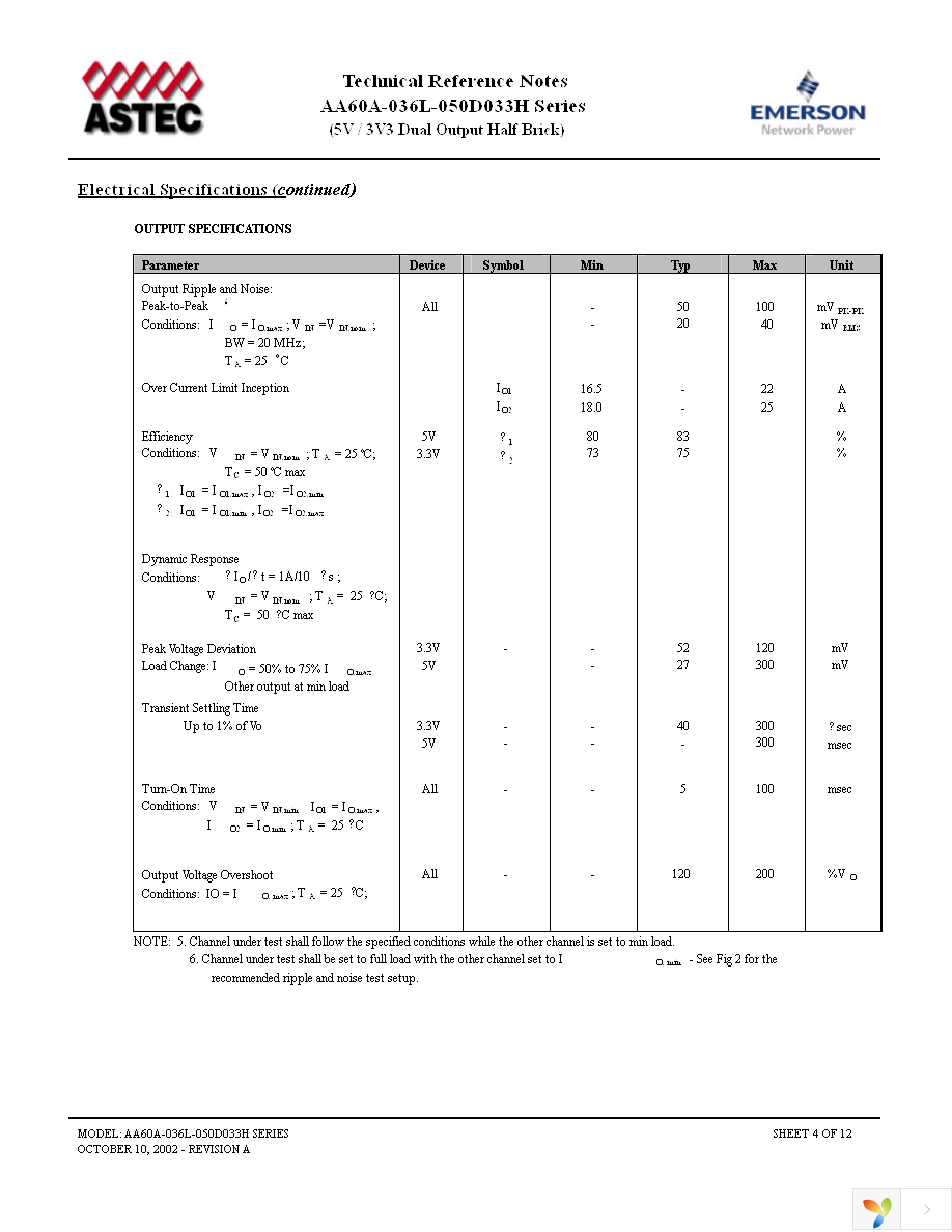 AA60A-036L-050D033H Page 4