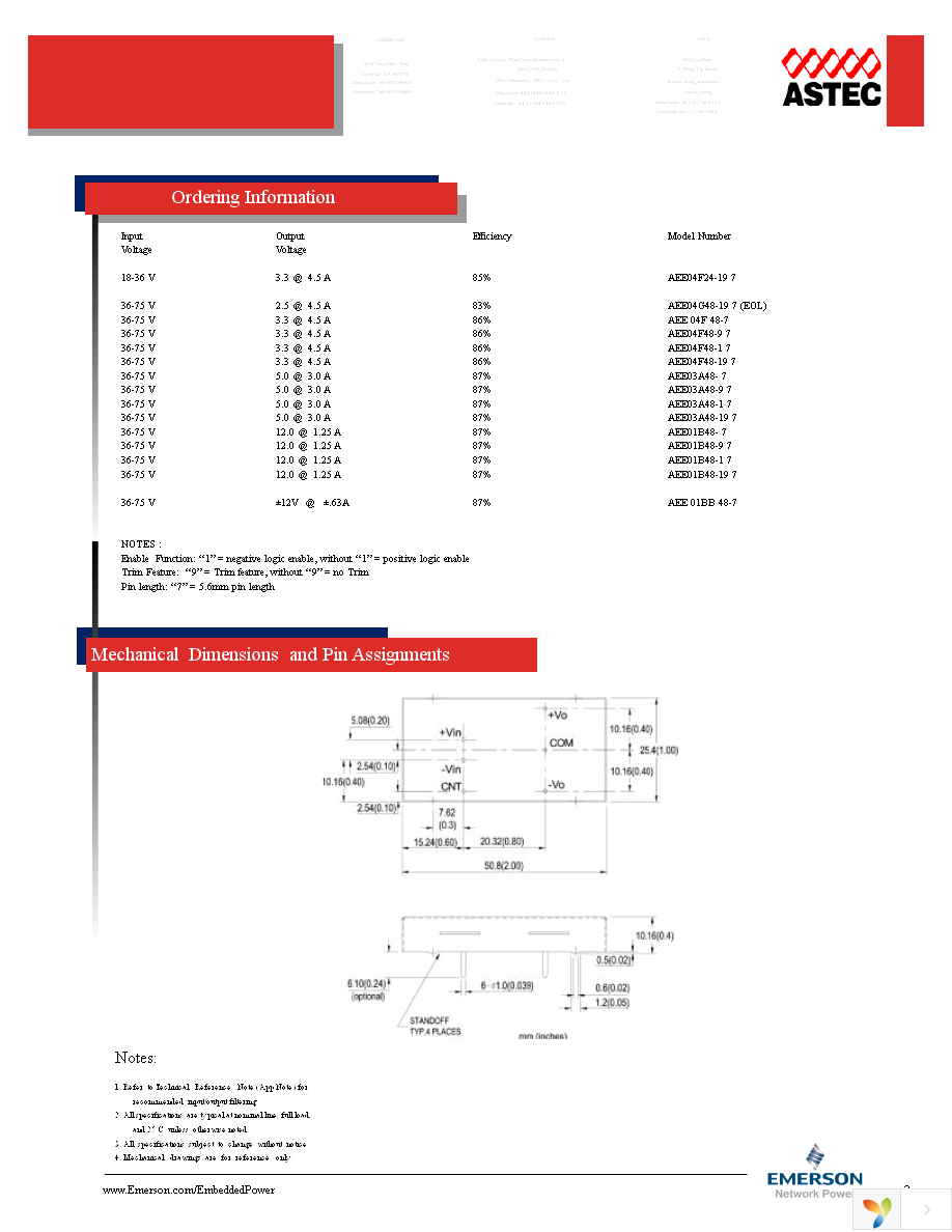 AEE04F24-197 Page 2