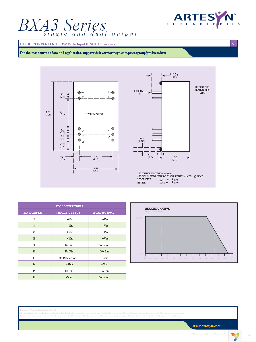 BXA3-12S15-F Page 3