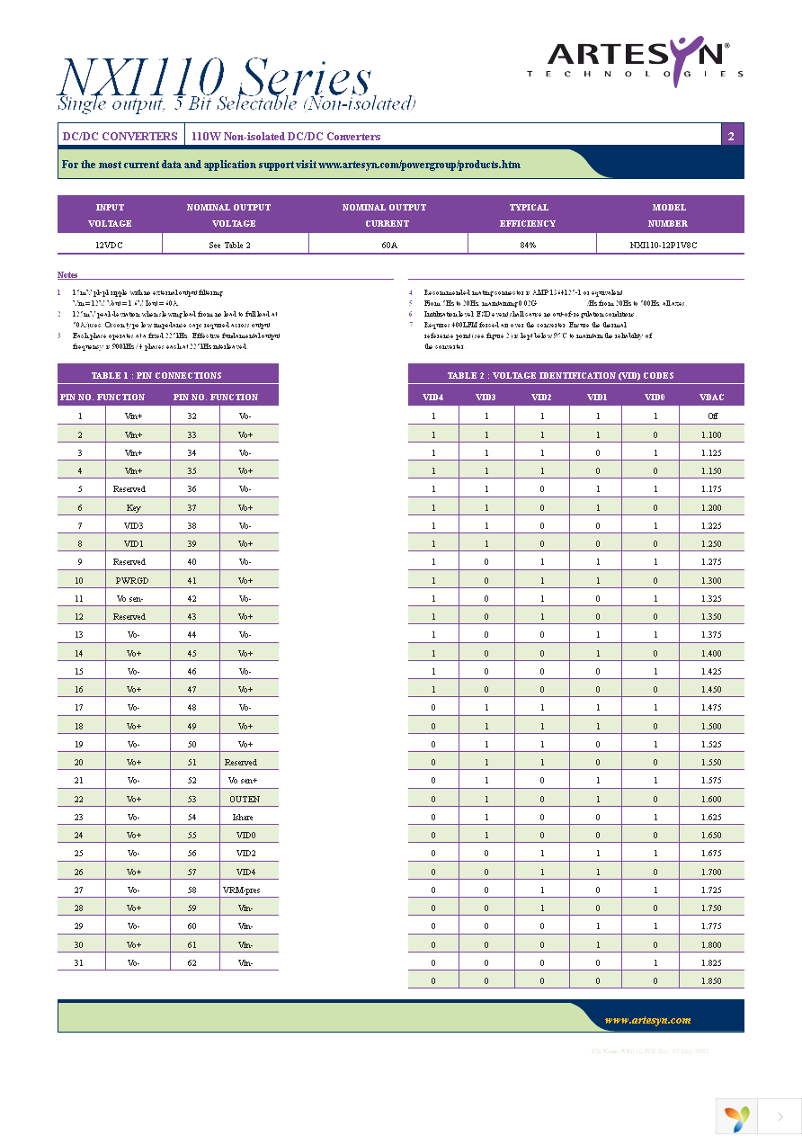 NXI110-12P1V8C Page 2