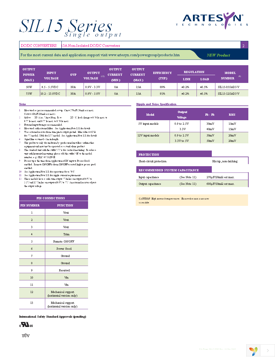 SIL15C-05SADJ-H Page 2