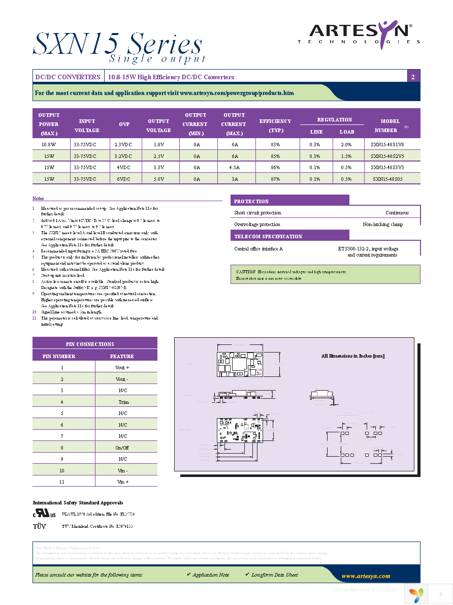 SXN15-48S2V5-R Page 2